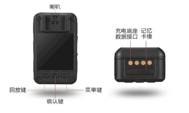 执法记录仪操作指南