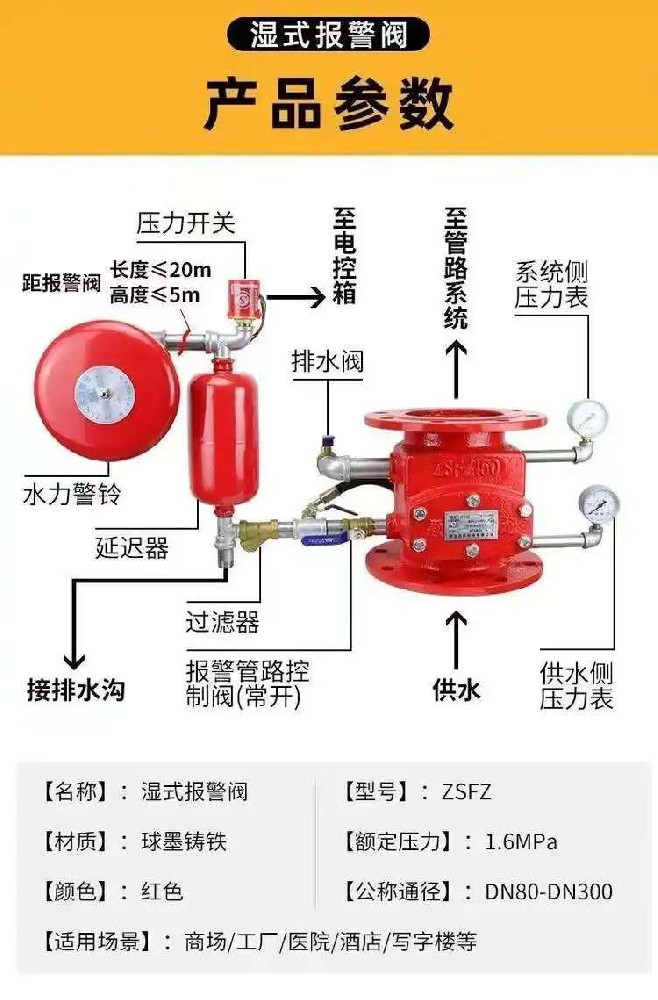 自动灭火系统的报警阀组保养